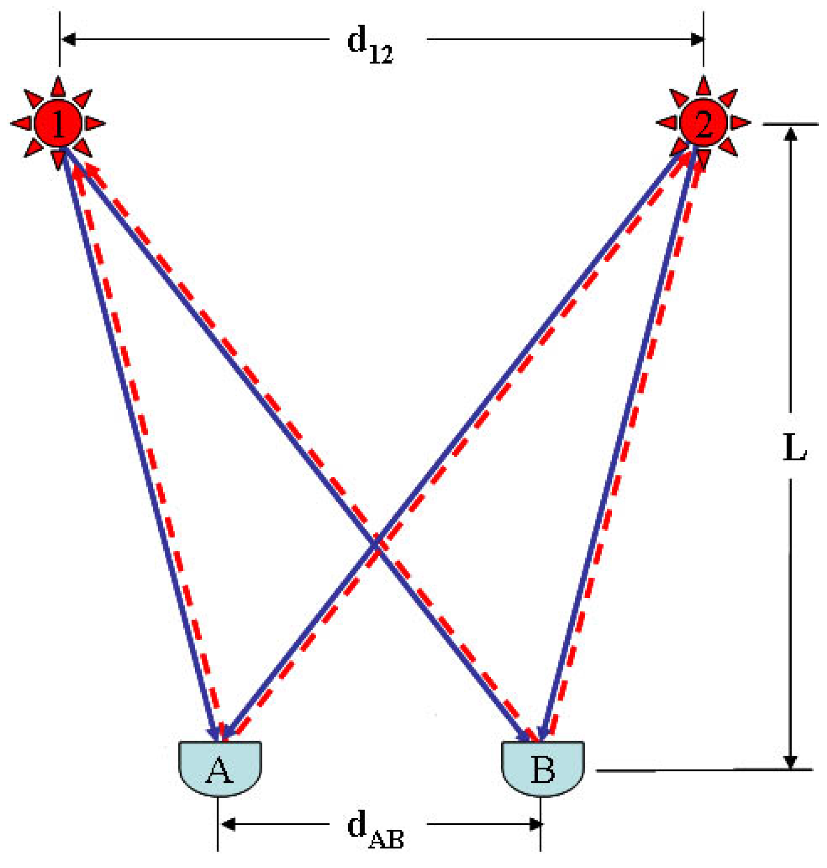 Symmetry 12 01373 g014