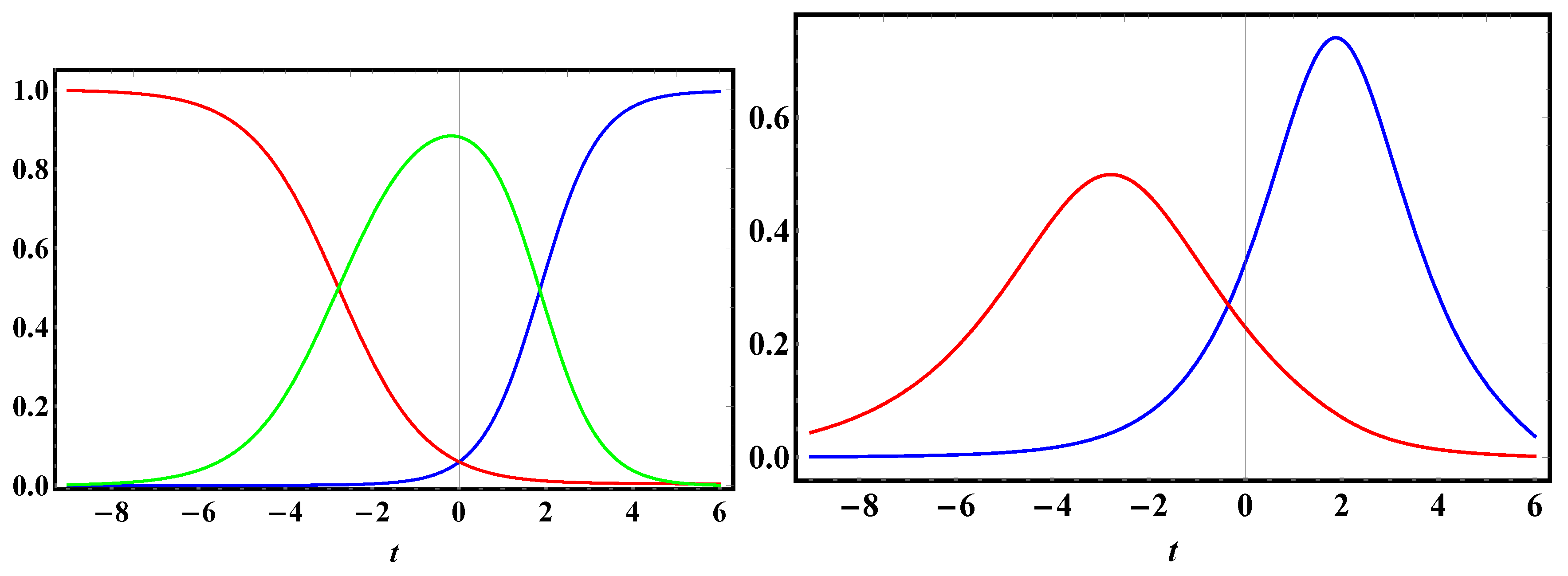 Symmetry 12 01373 g017