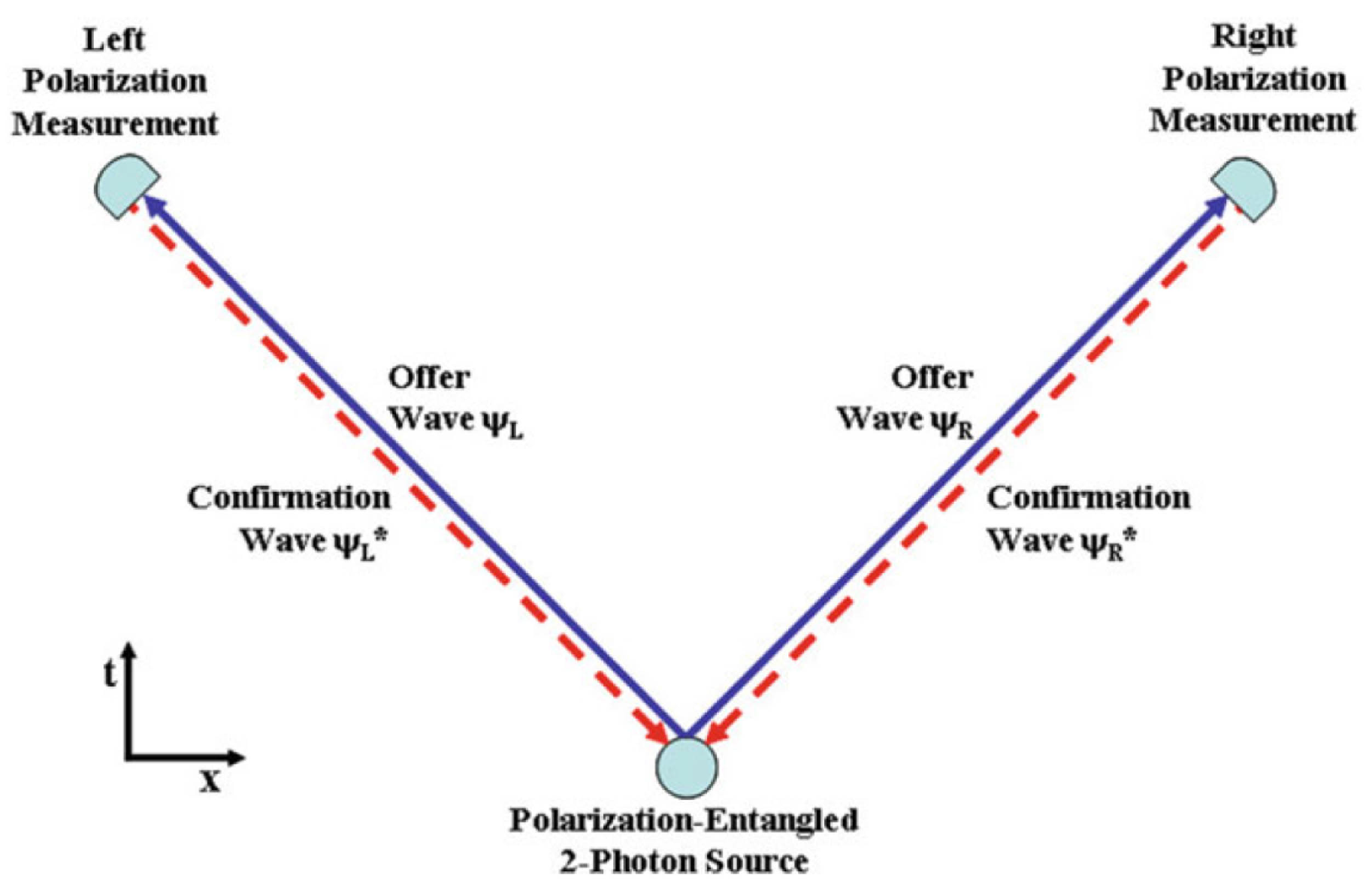 Symmetry 12 01373 g018