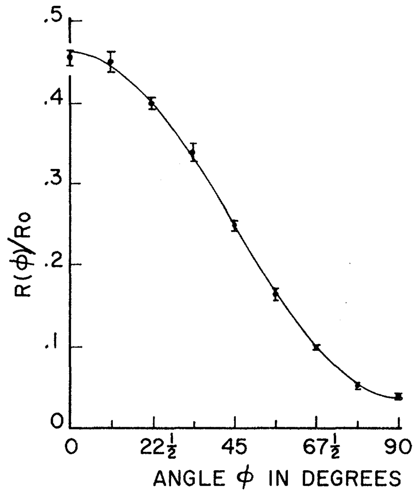 Symmetry 12 01373 g019