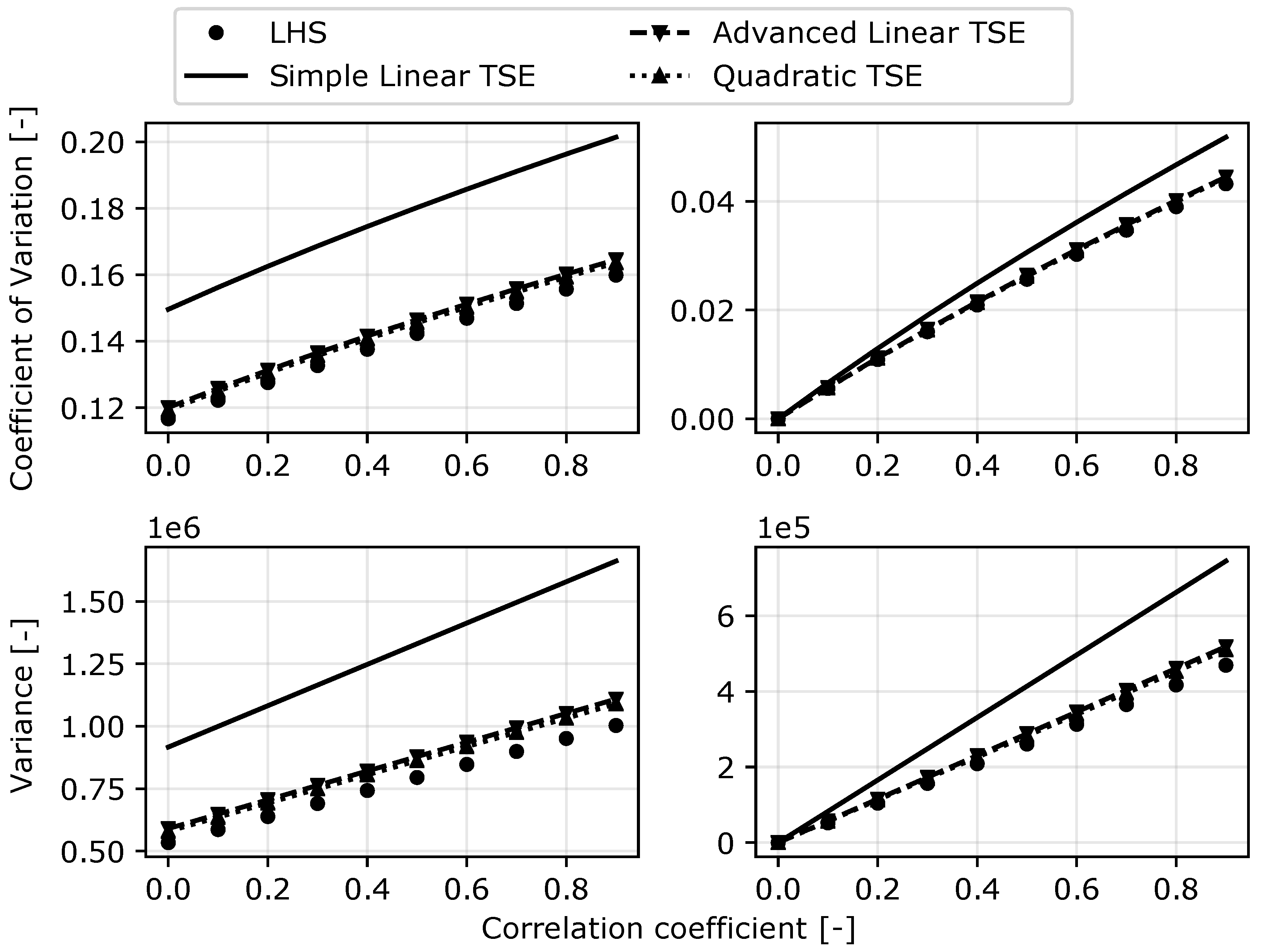 Symmetry 12 01379 g005