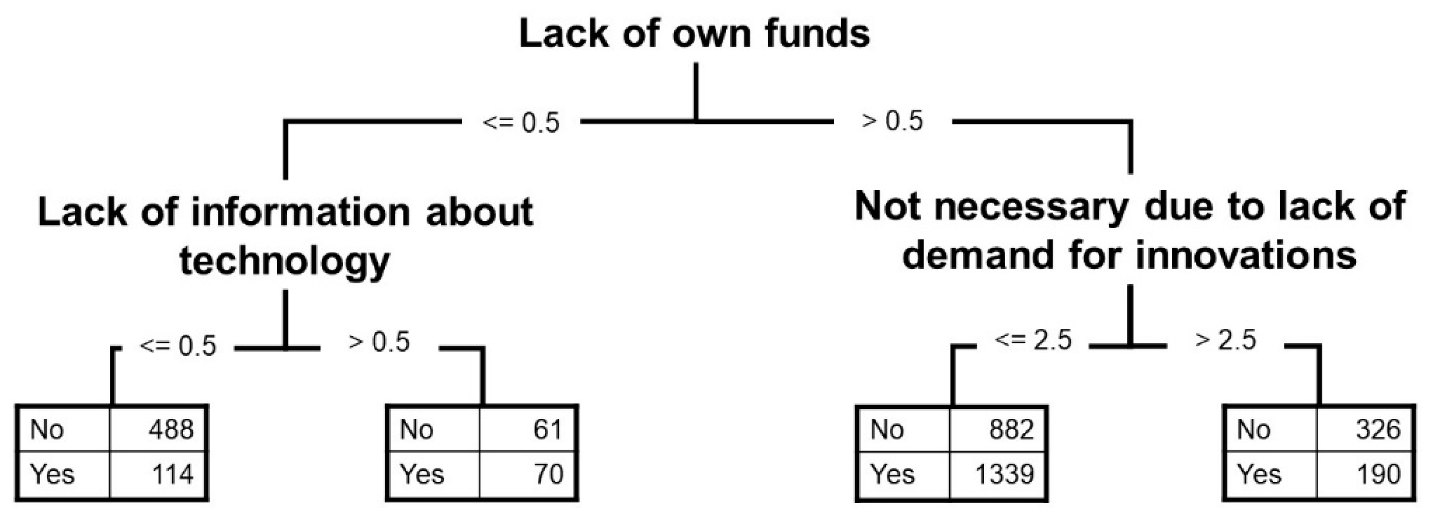 Symmetry 12 01381 g002