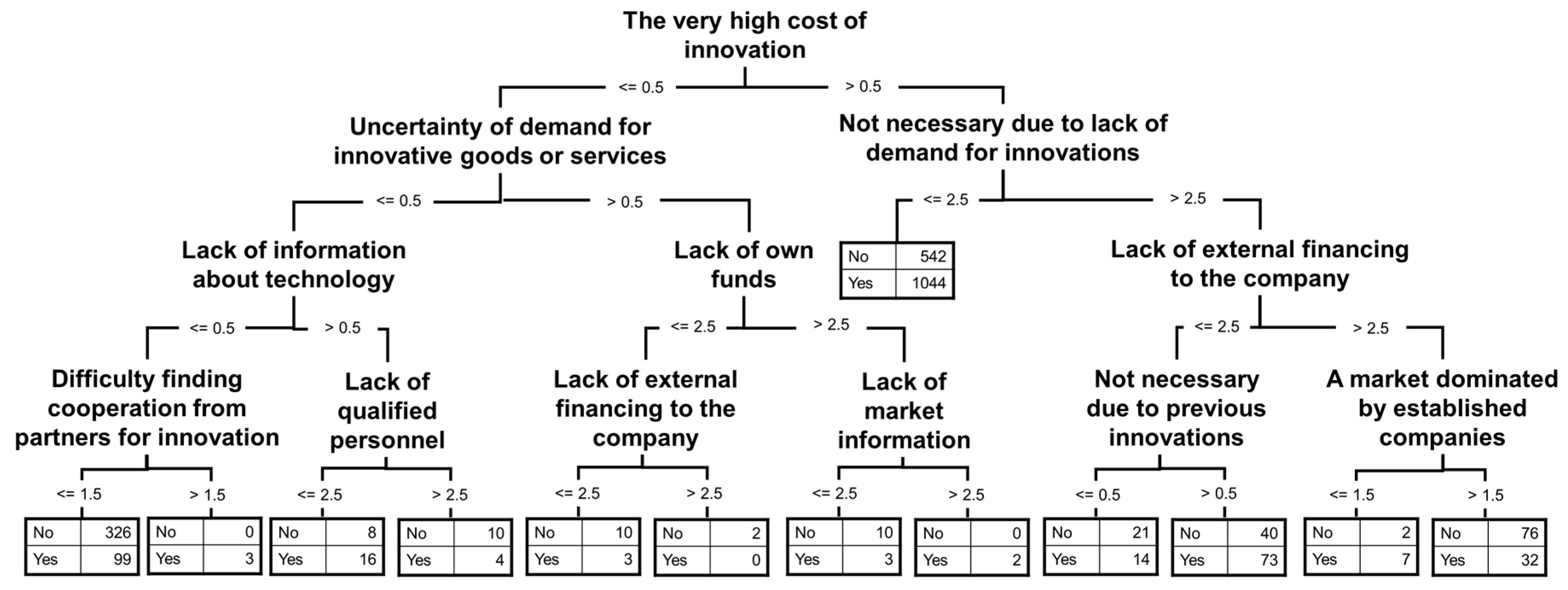 Symmetry 12 01381 g003