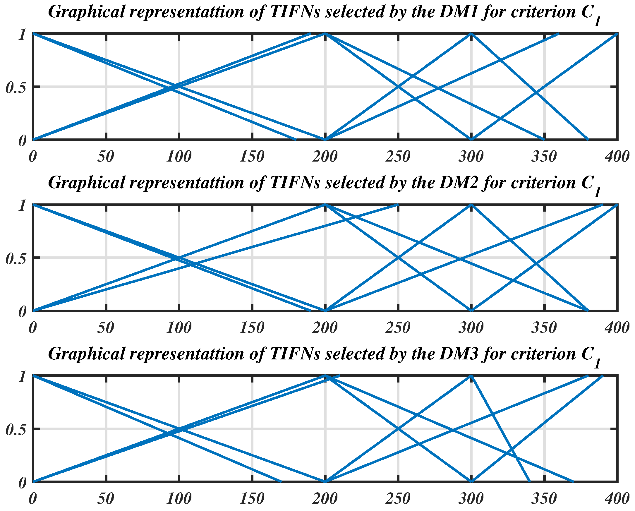 Symmetry 12 01382 g002