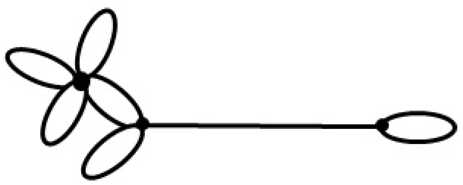 Symmetry 12 01383 g005