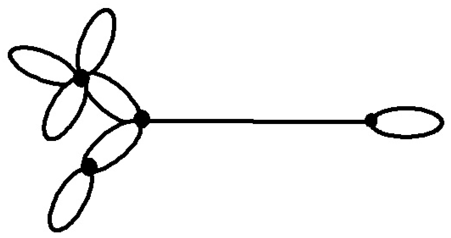 Symmetry 12 01383 g006