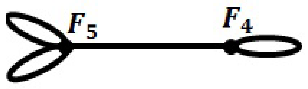 Symmetry 12 01383 g009