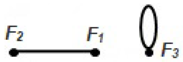 Symmetry 12 01383 g011