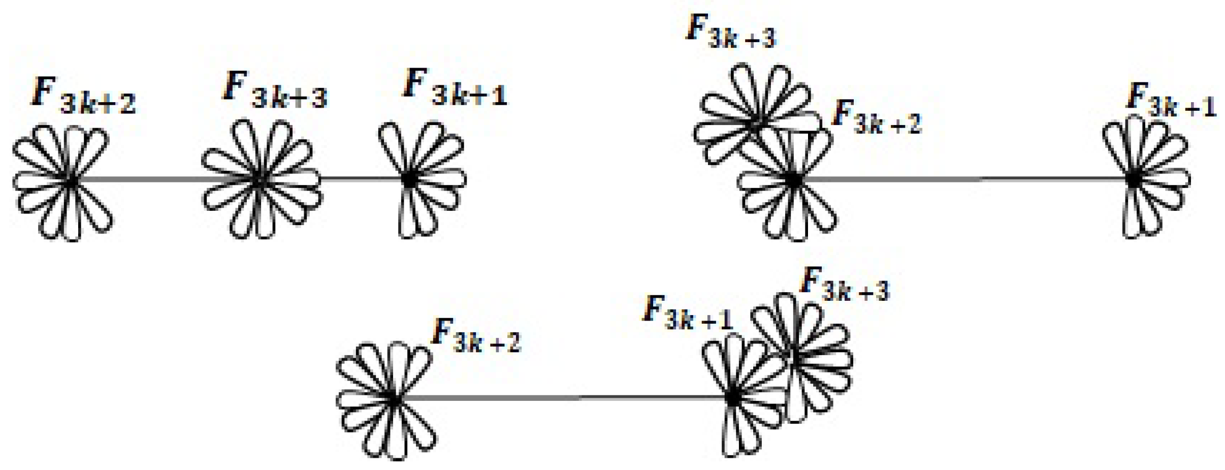 Symmetry 12 01383 g012
