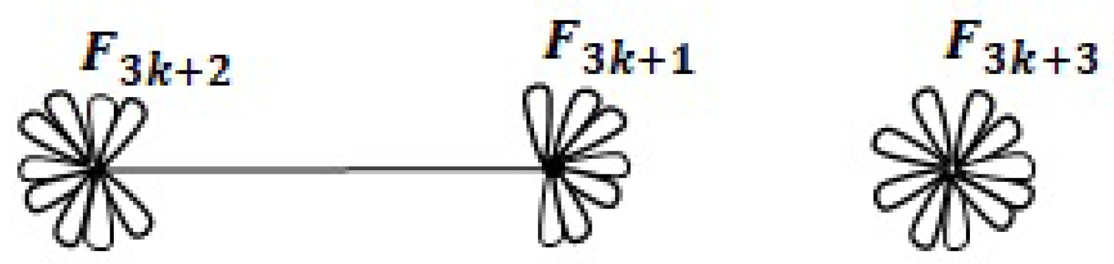 Symmetry 12 01383 g013