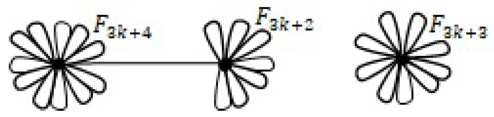 Symmetry 12 01383 g016