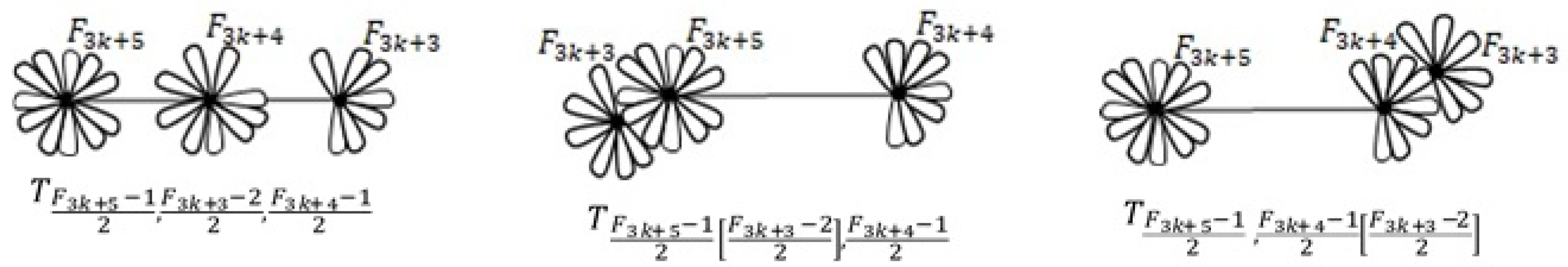 Symmetry 12 01383 g017