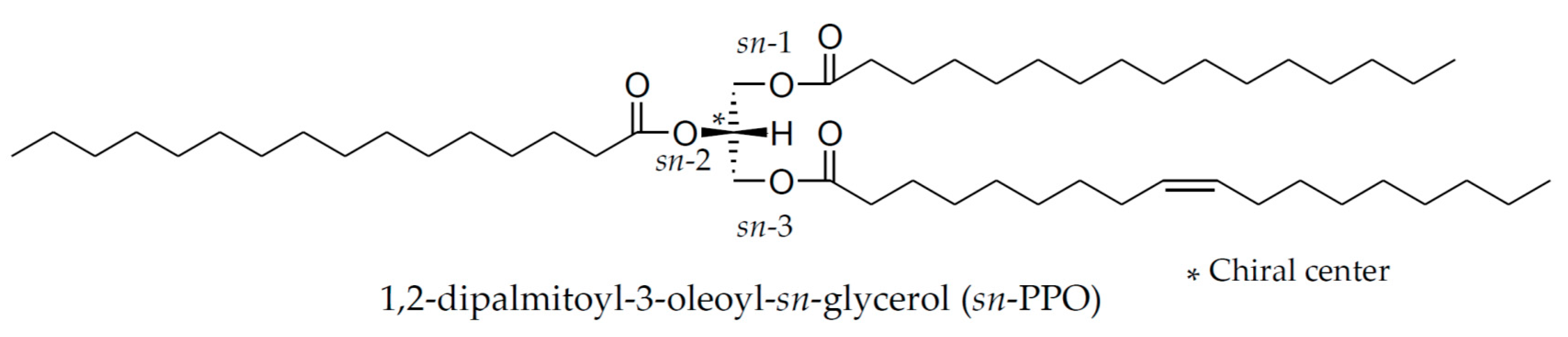 Symmetry 12 01385 g001