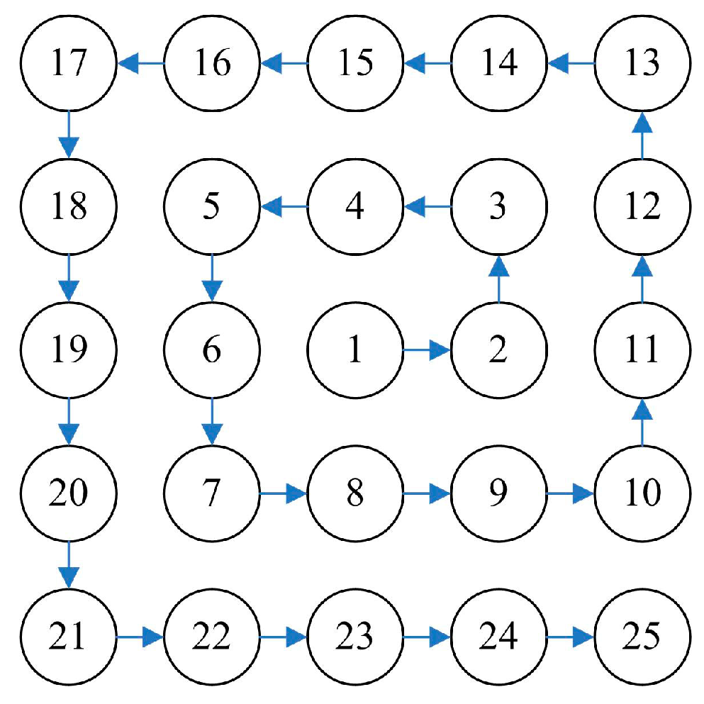Symmetry 12 01386 g001