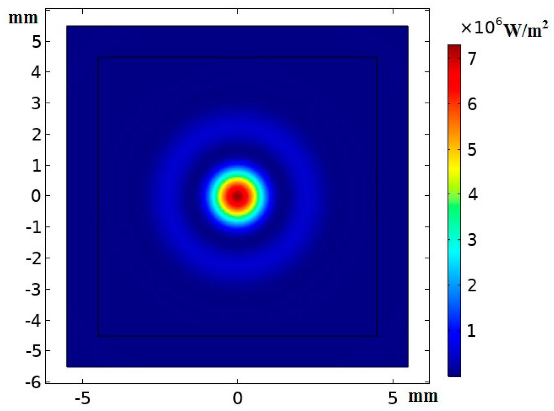 Symmetry 12 01386 g002