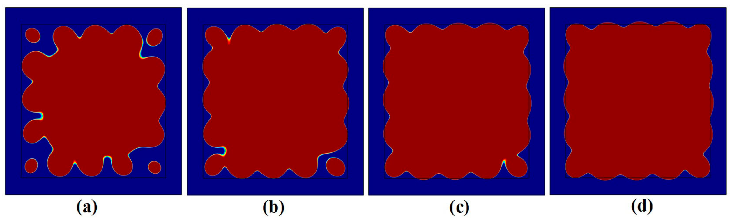Symmetry 12 01386 g005