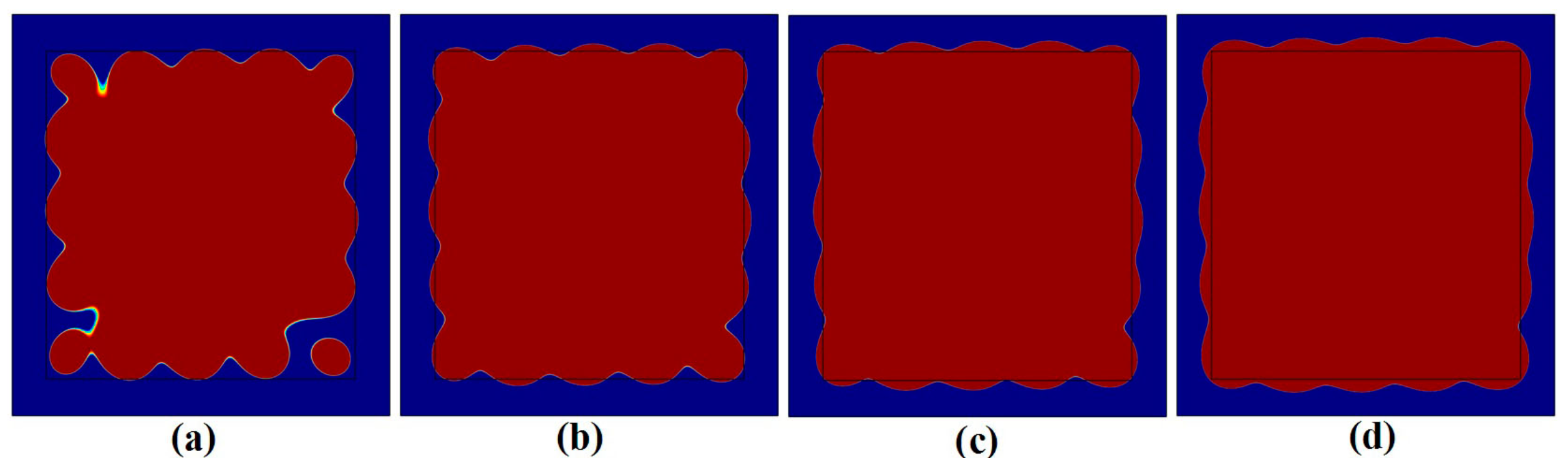 Symmetry 12 01386 g006