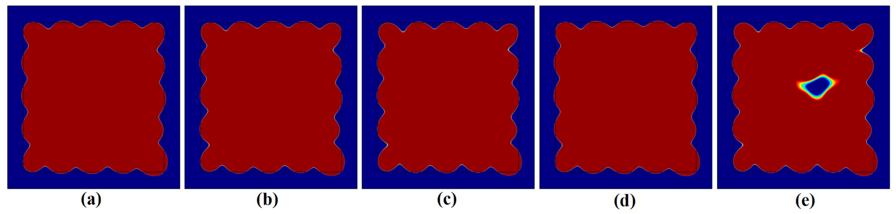 Symmetry 12 01386 g007