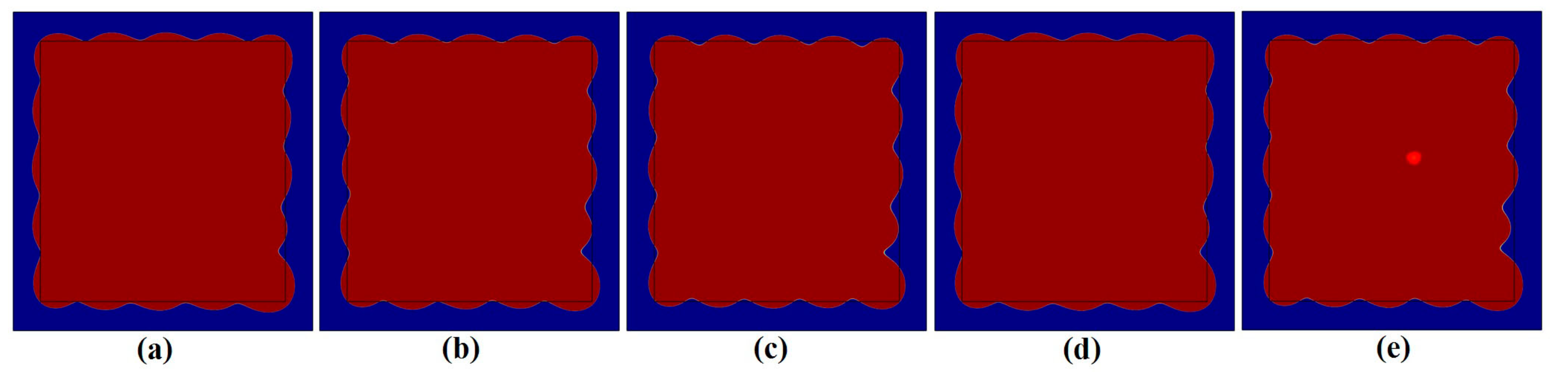 Symmetry 12 01386 g008