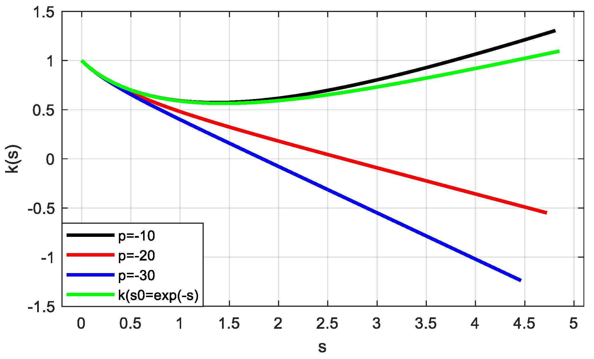 Symmetry 12 01394 g002