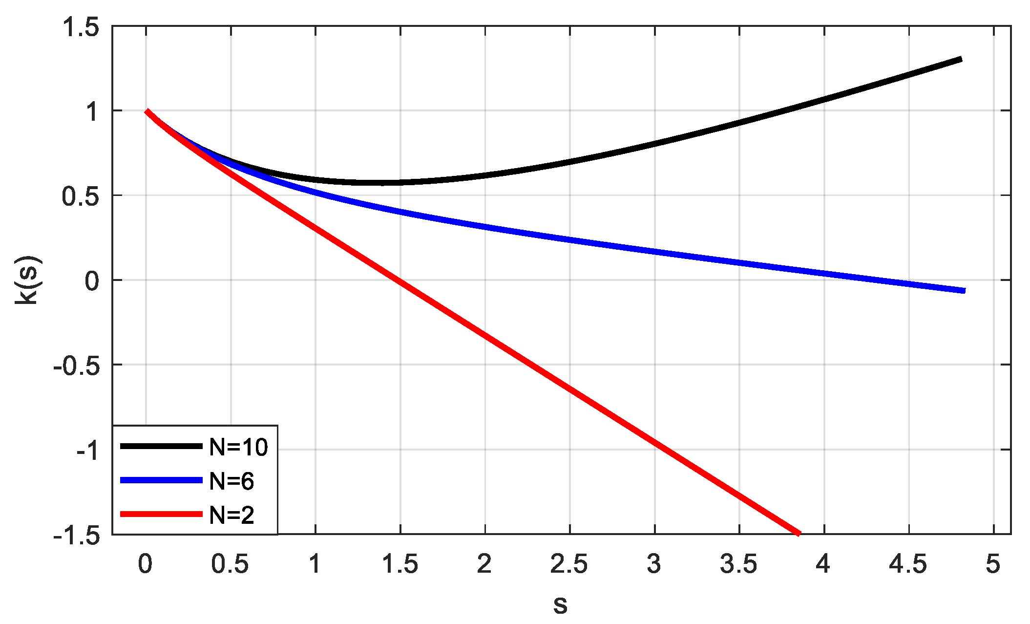 Symmetry 12 01394 g003