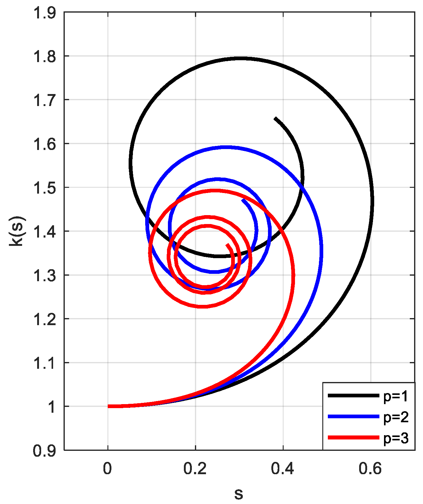 Symmetry 12 01394 g004