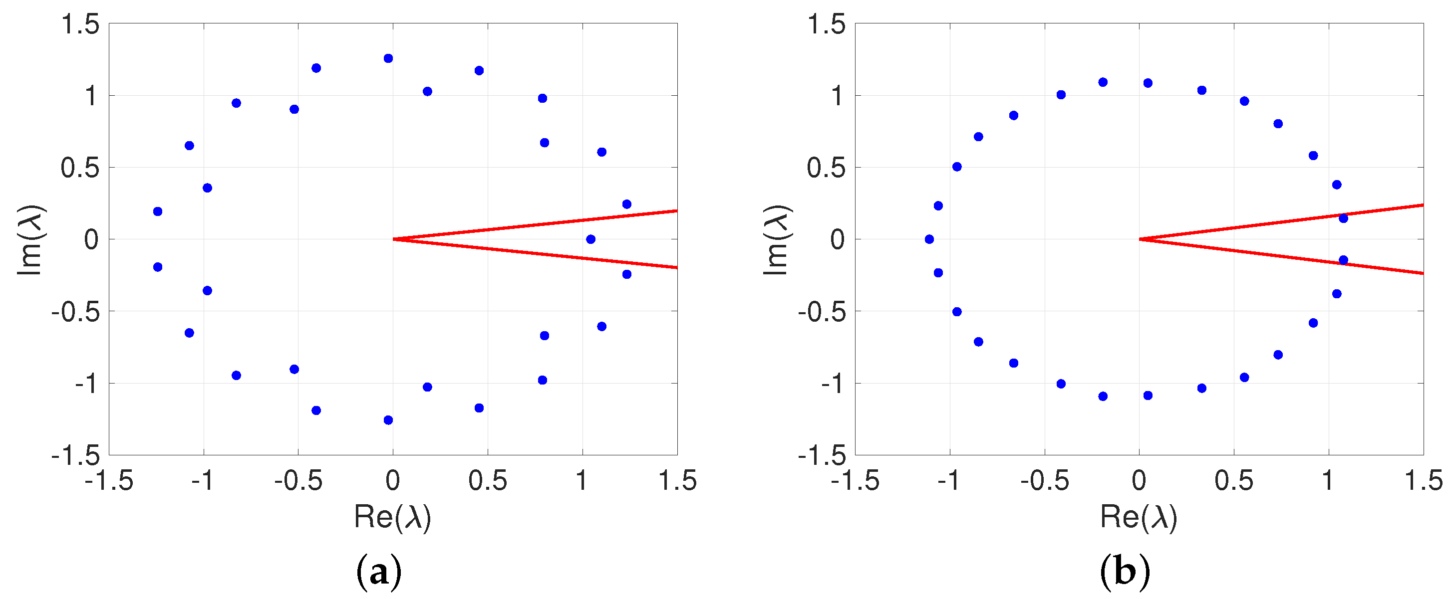 Symmetry 12 01395 g001