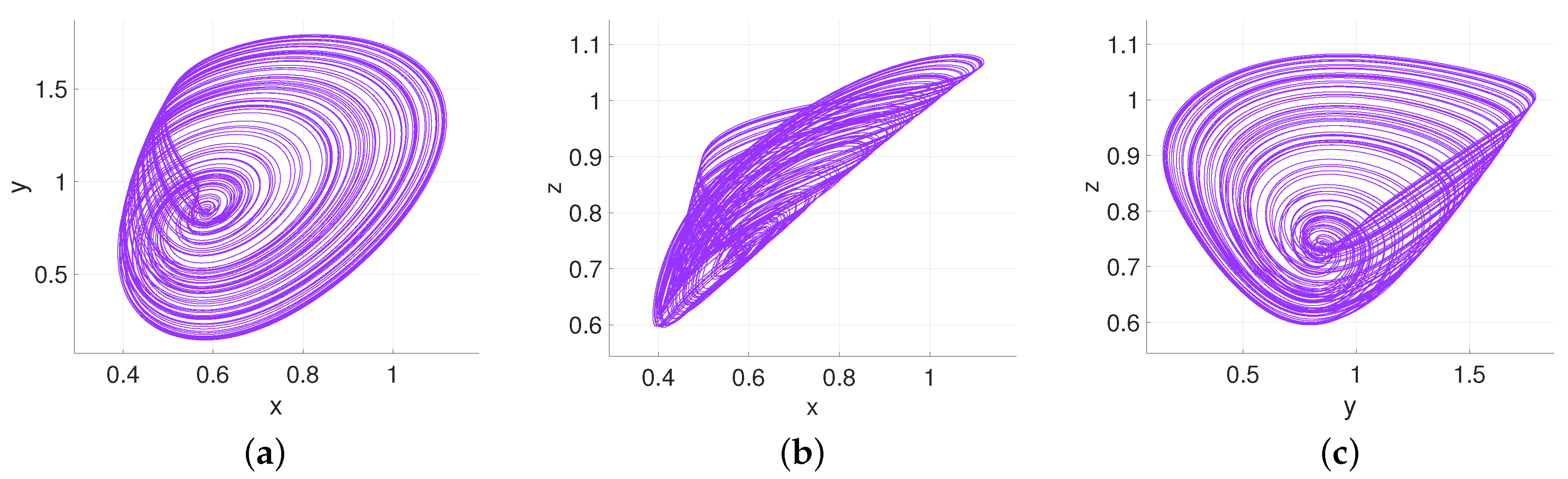 Symmetry 12 01395 g002