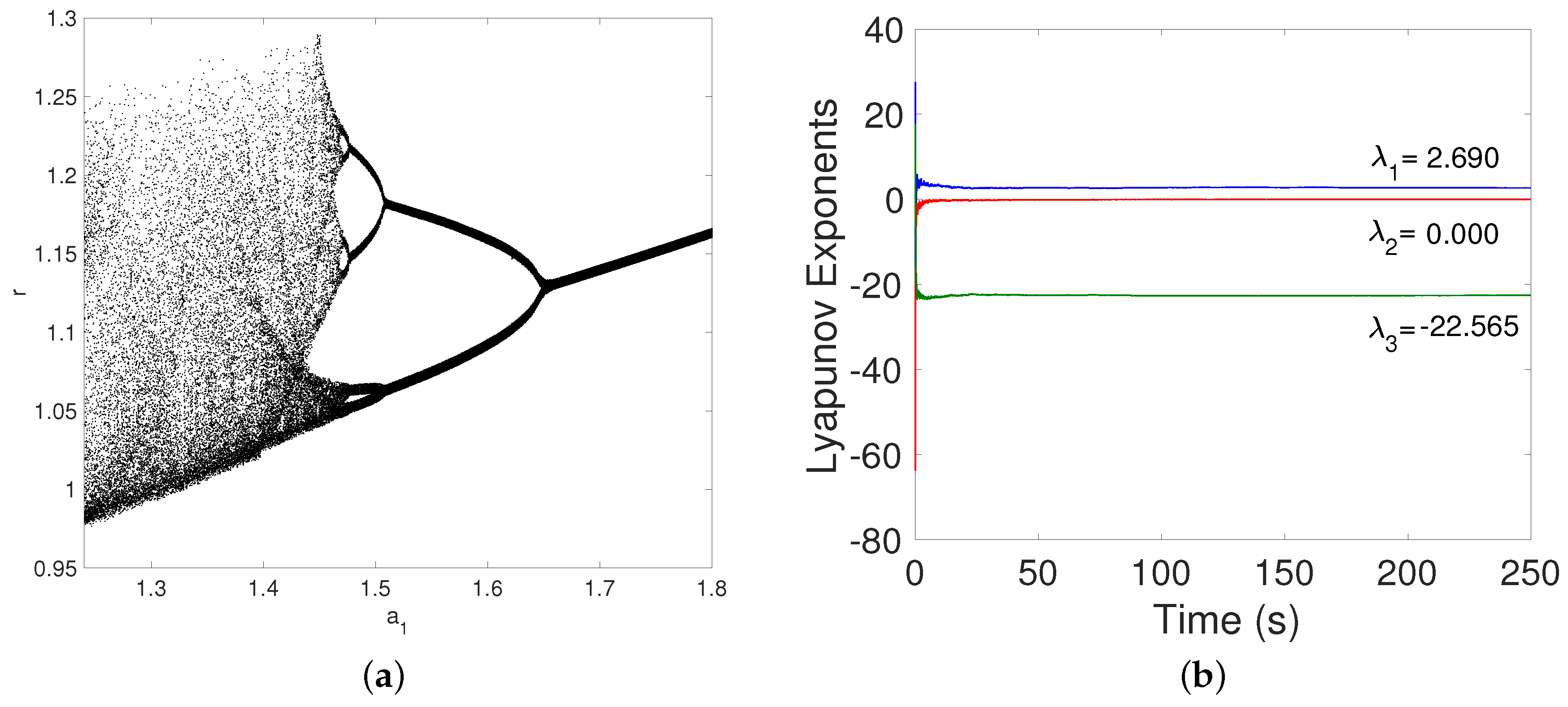 Symmetry 12 01395 g003