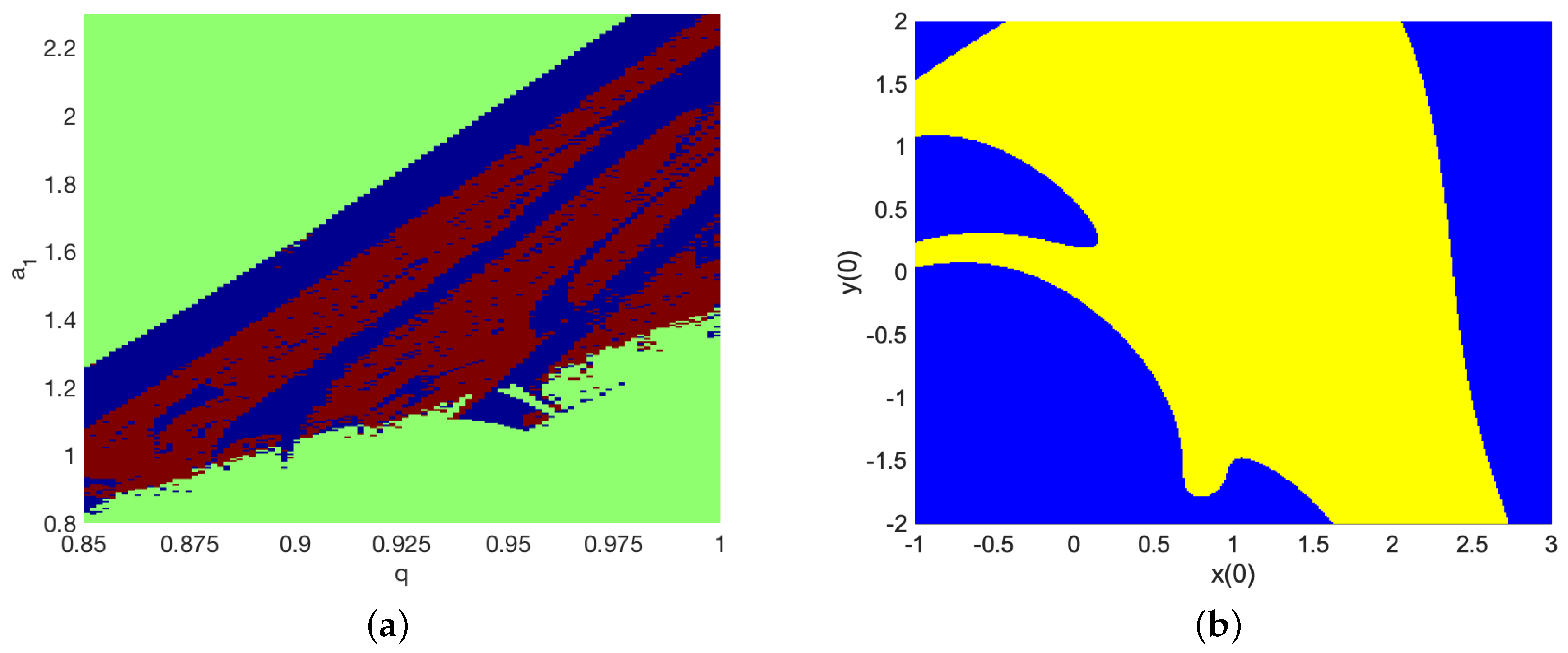 Symmetry 12 01395 g004