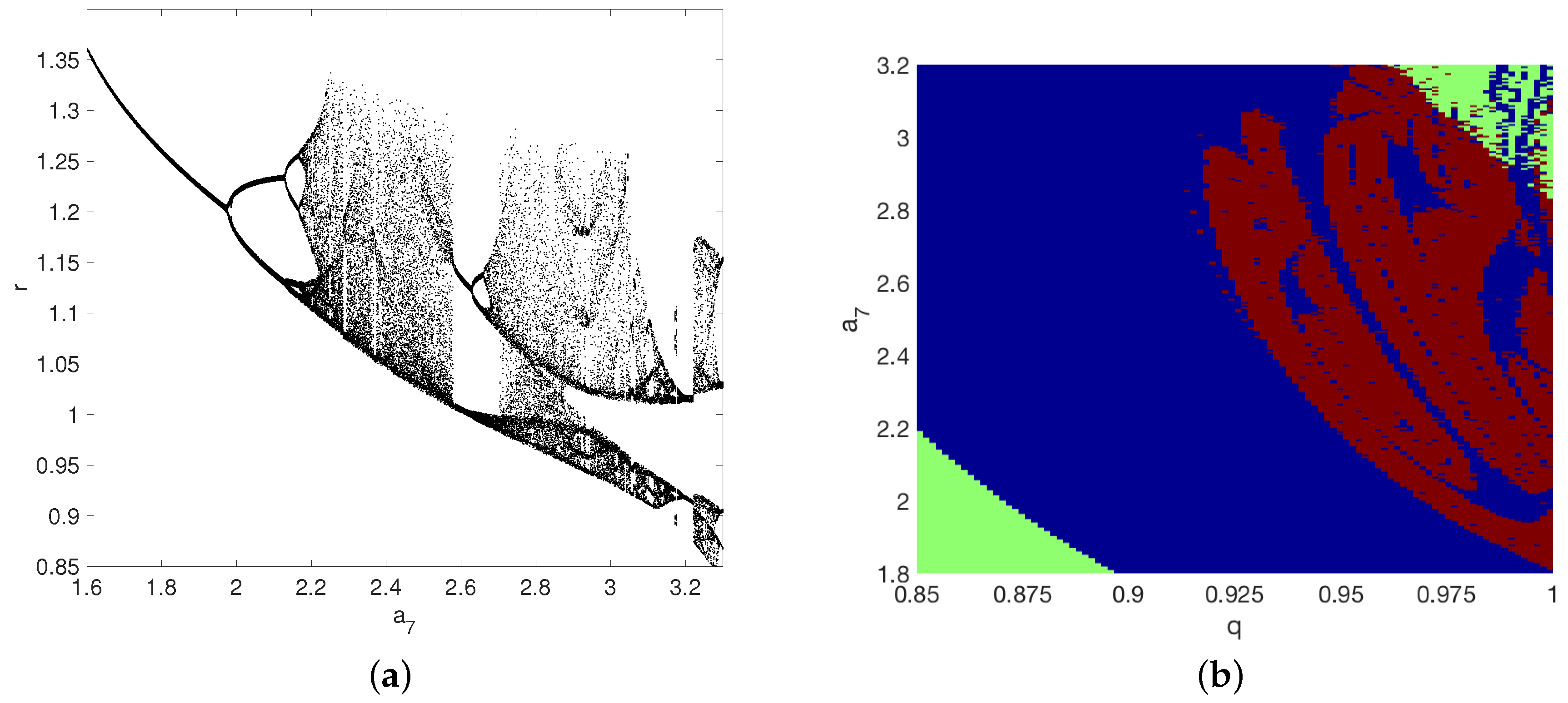 Symmetry 12 01395 g007