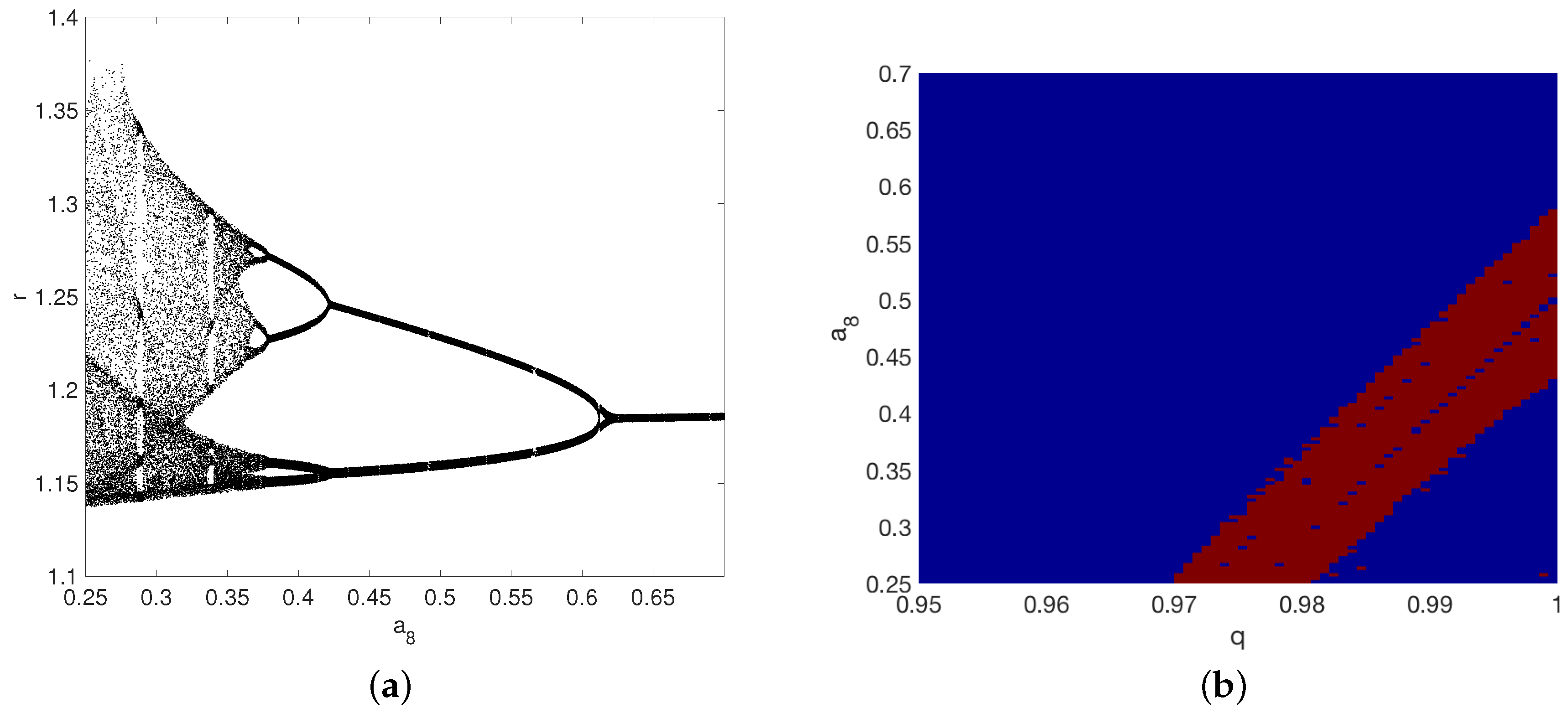Symmetry 12 01395 g008