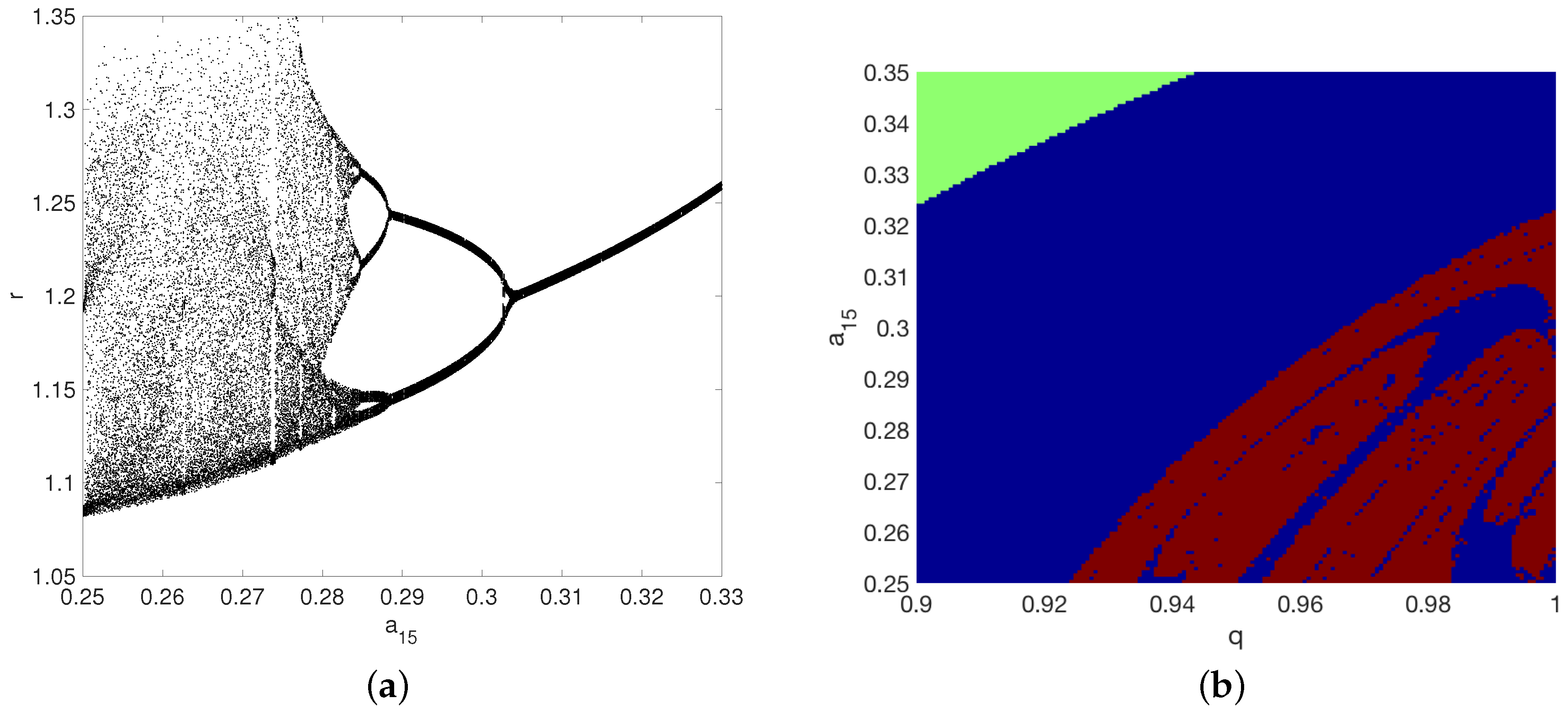 Symmetry 12 01395 g009