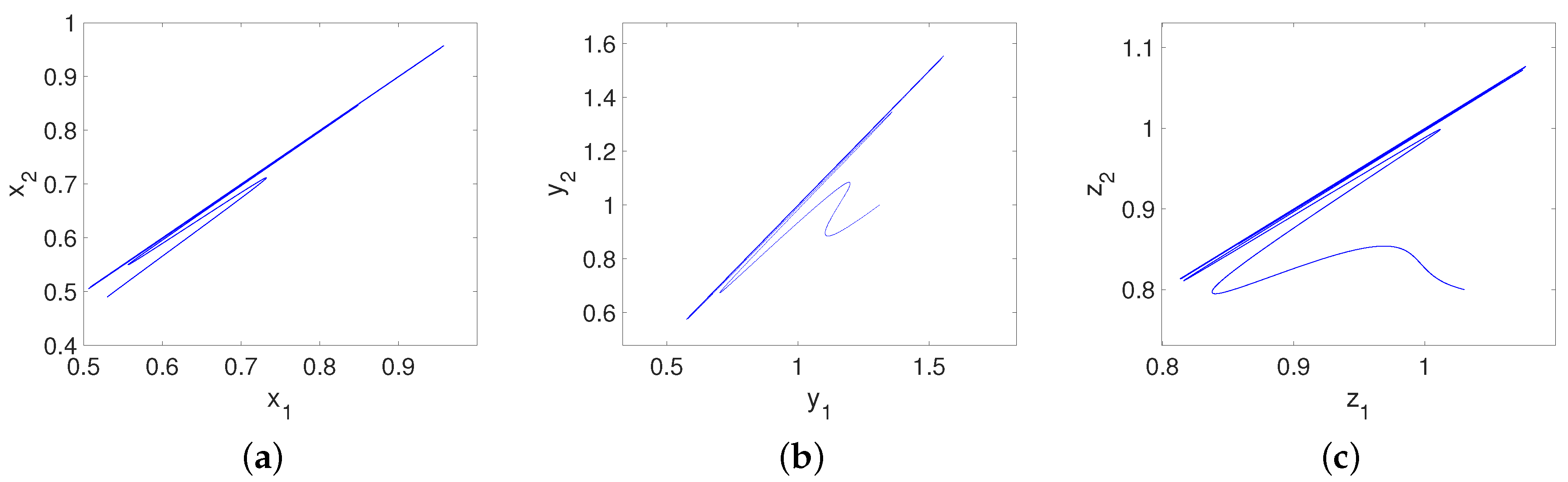 Symmetry 12 01395 g010