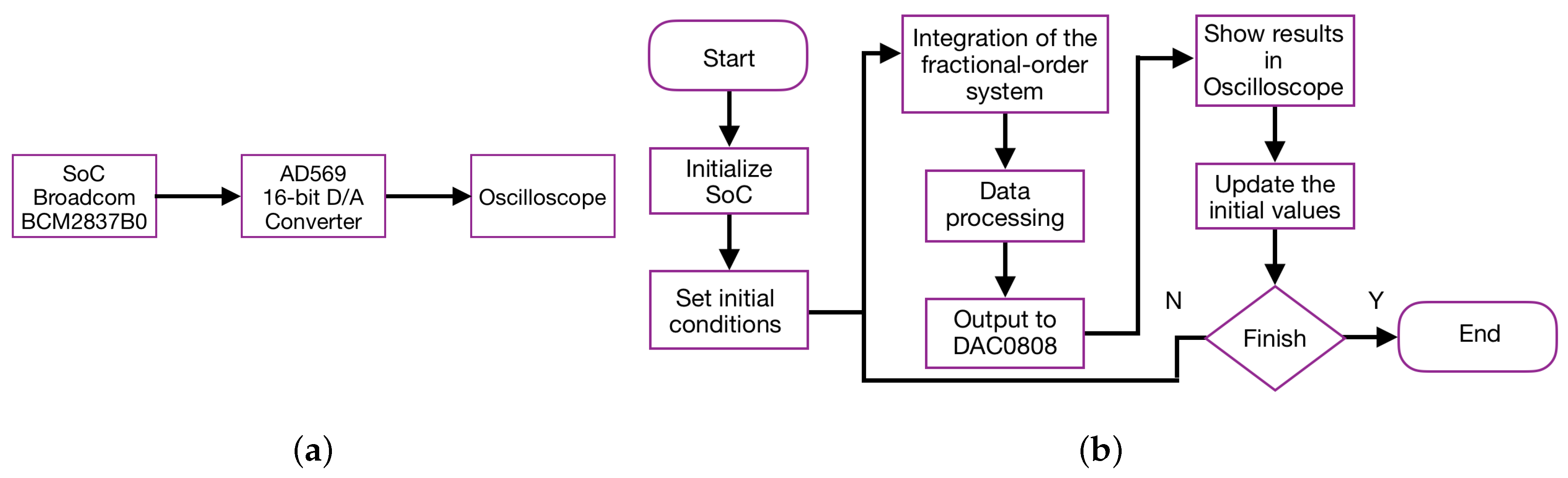 Symmetry 12 01395 g012