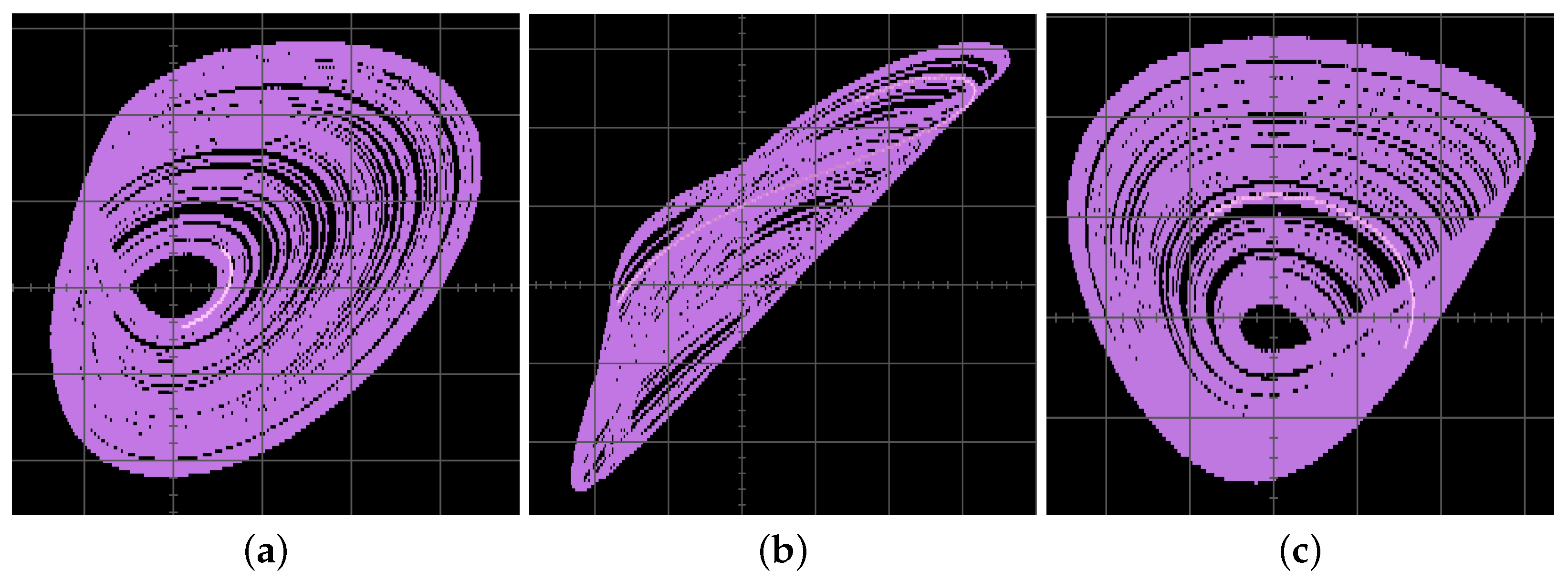 Symmetry 12 01395 g013