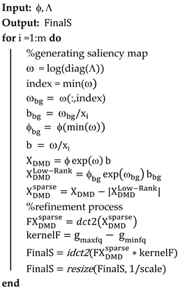 Symmetry 12 01397 i002