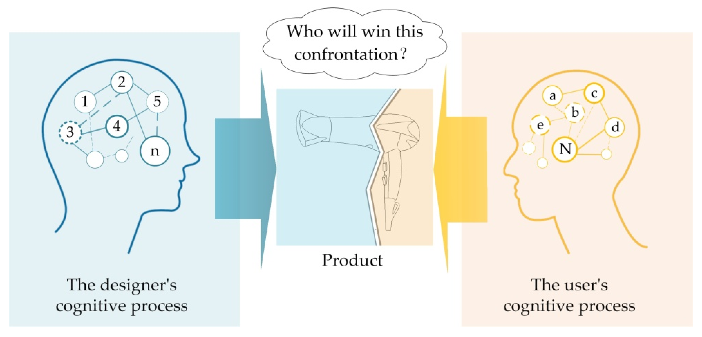 Symmetry 12 01398 g003