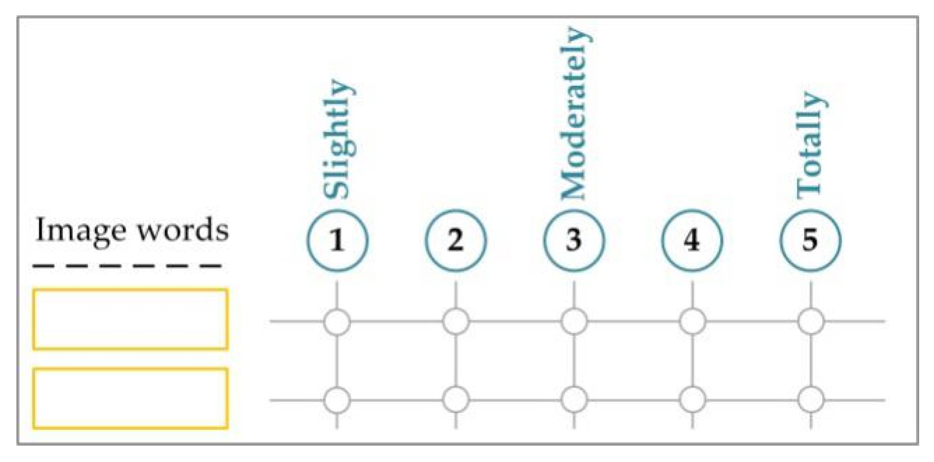 Symmetry 12 01398 g005