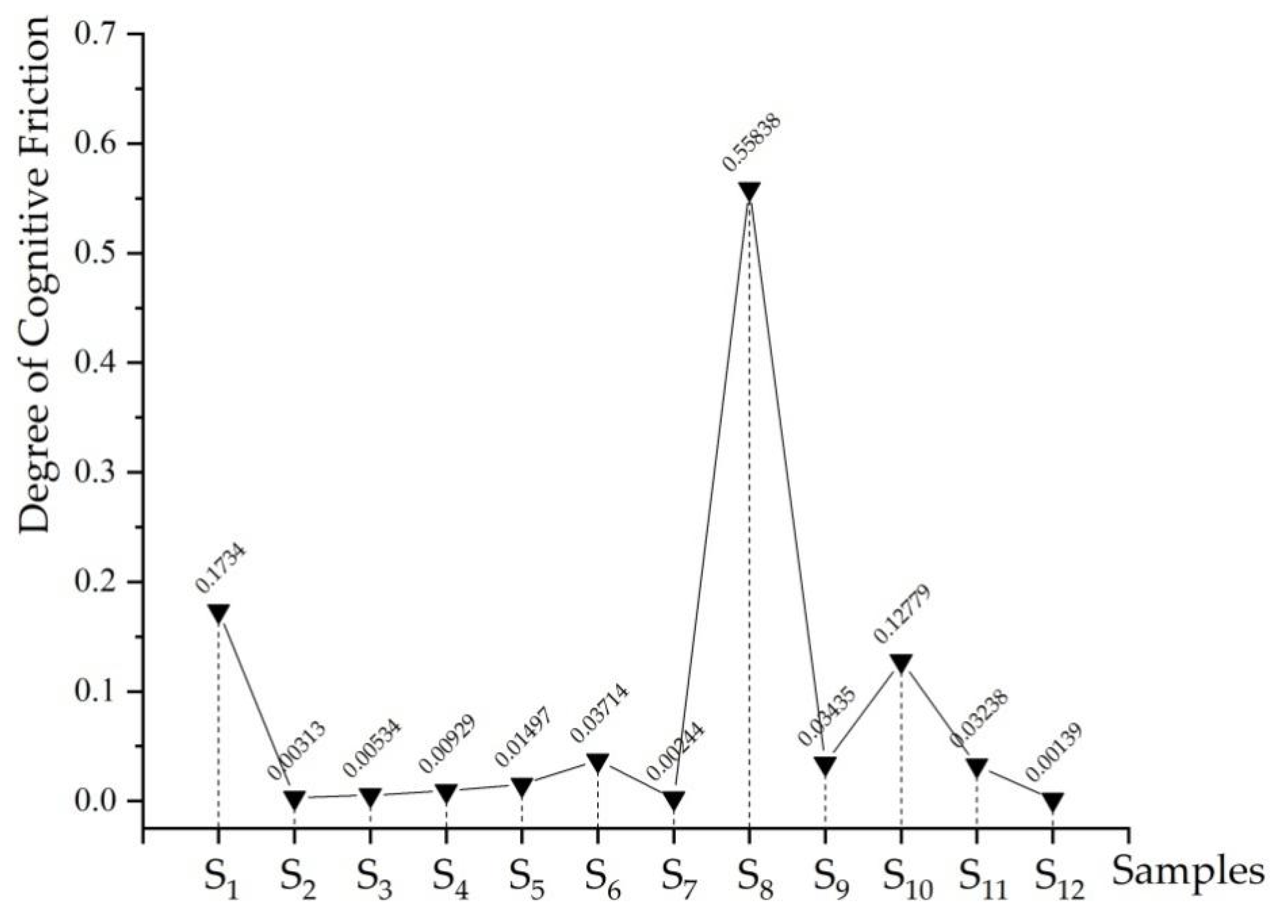 Symmetry 12 01398 g008