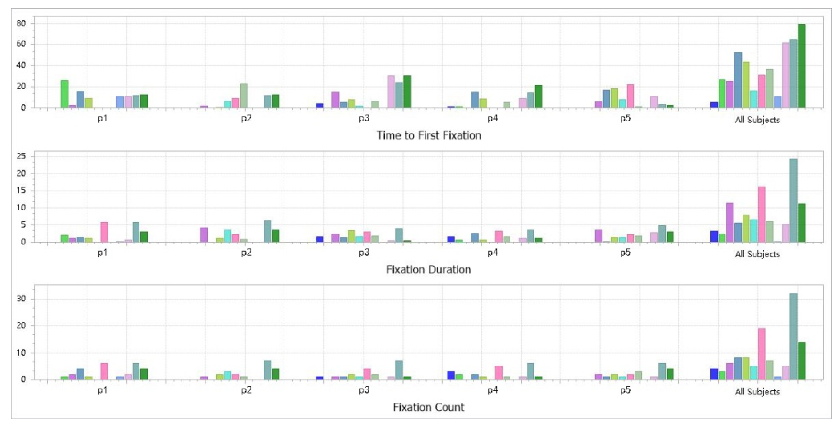 Symmetry 12 01398 g012