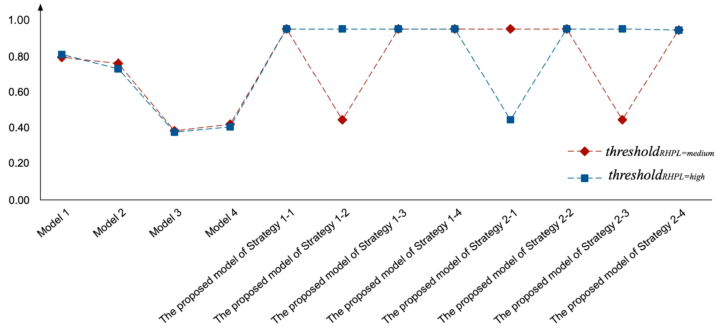 Symmetry 12 01399 g008