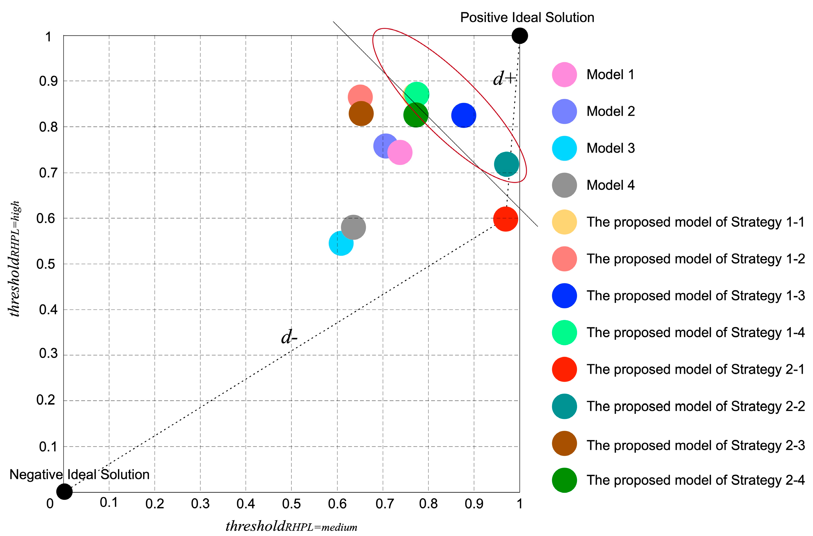 Symmetry 12 01399 g011