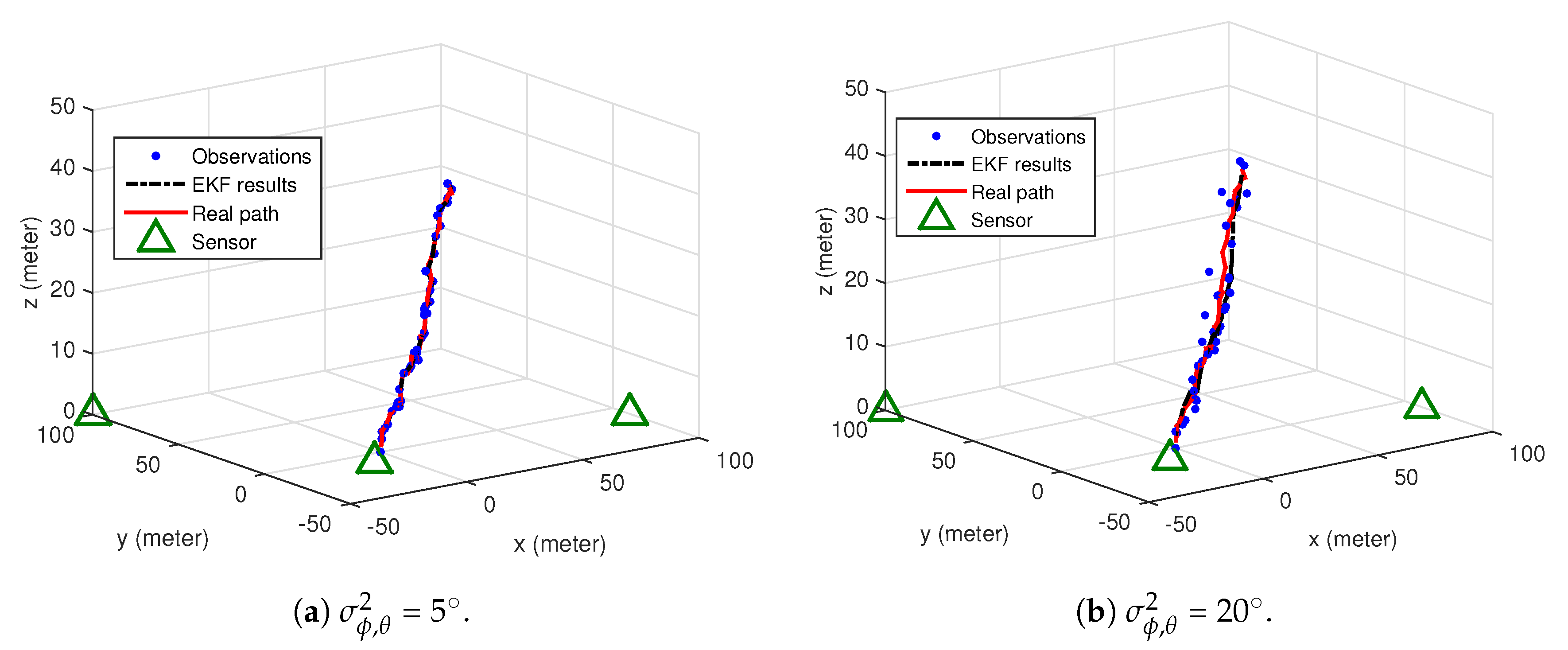 Symmetry 12 01400 g004