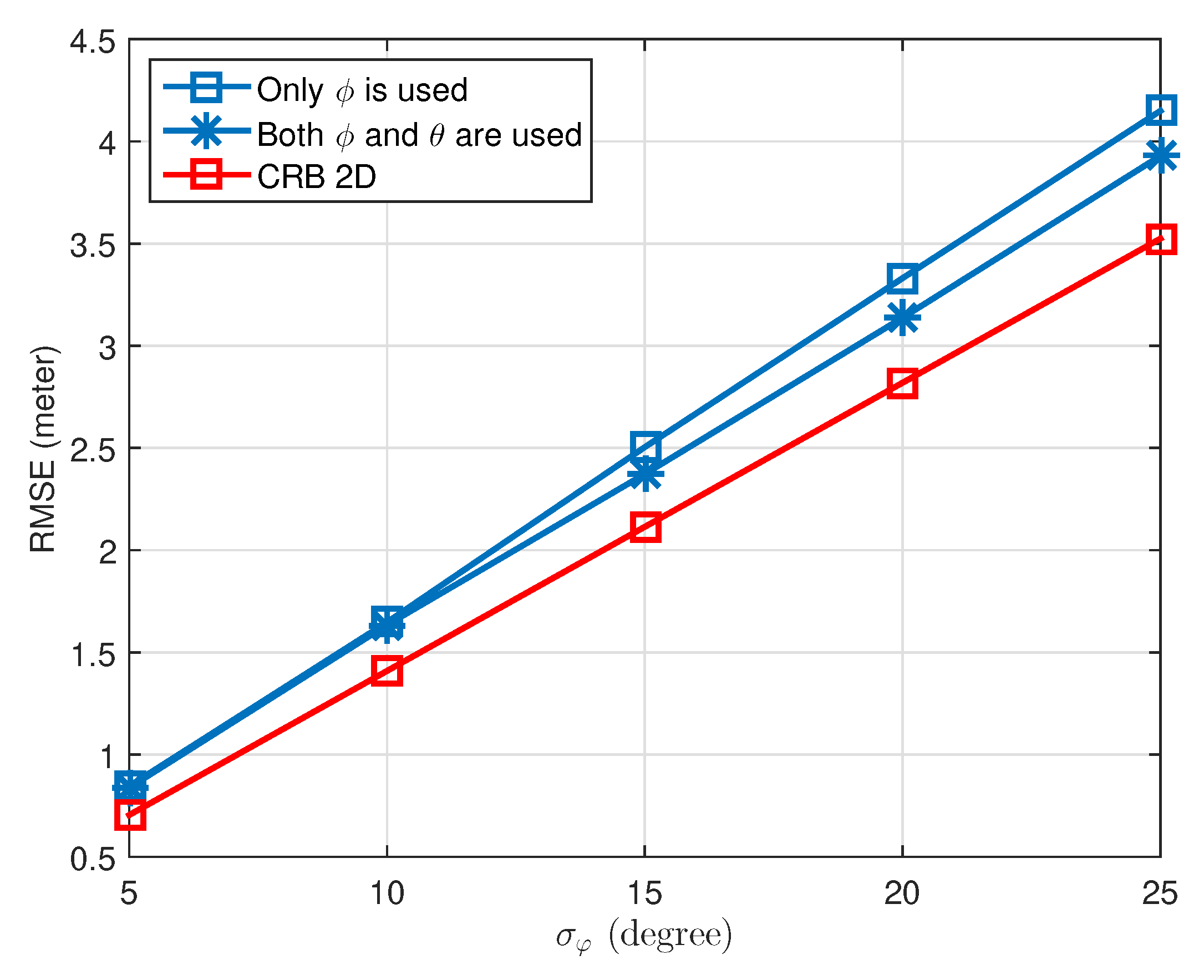 Symmetry 12 01400 g005