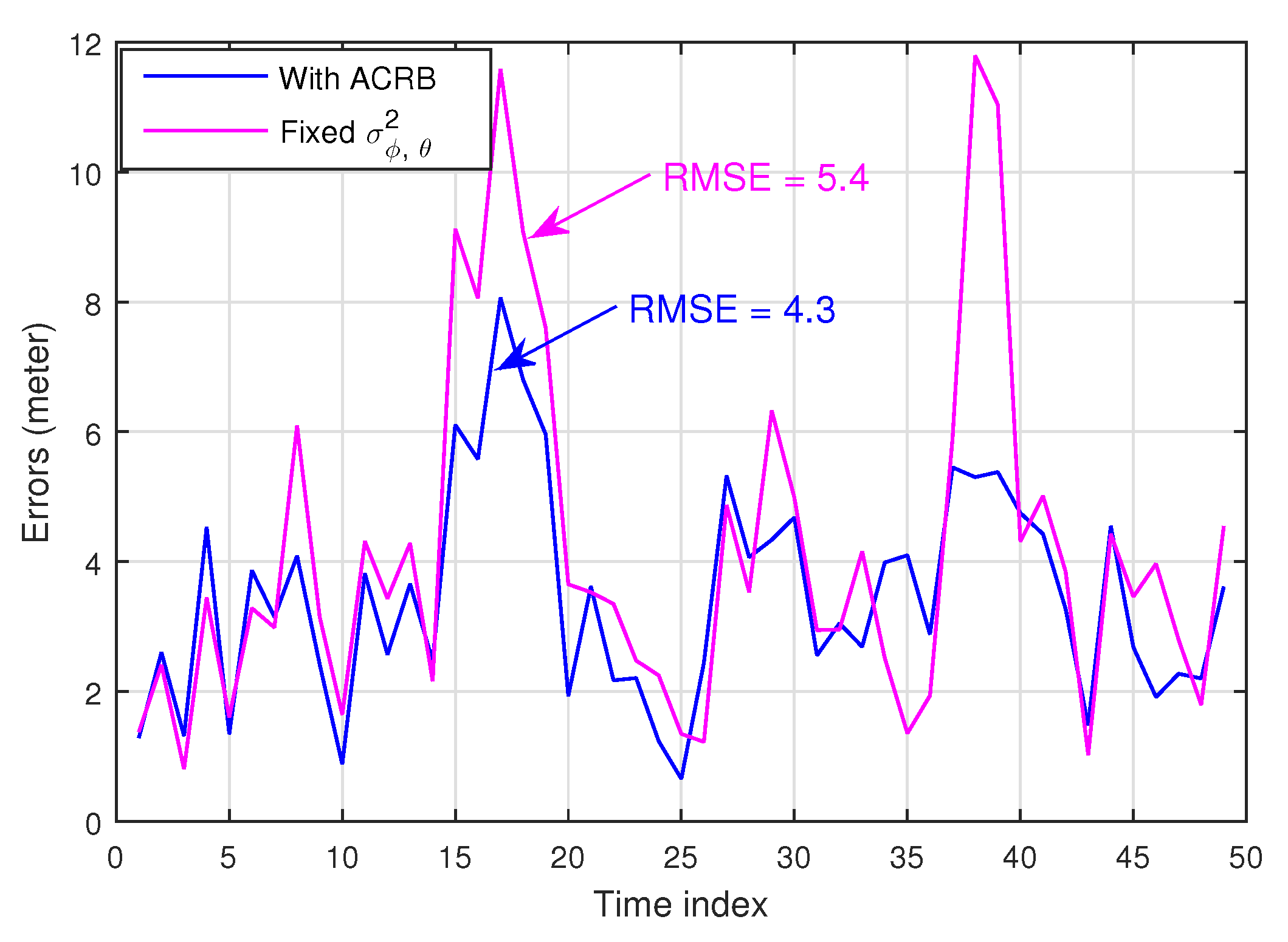 Symmetry 12 01400 g008