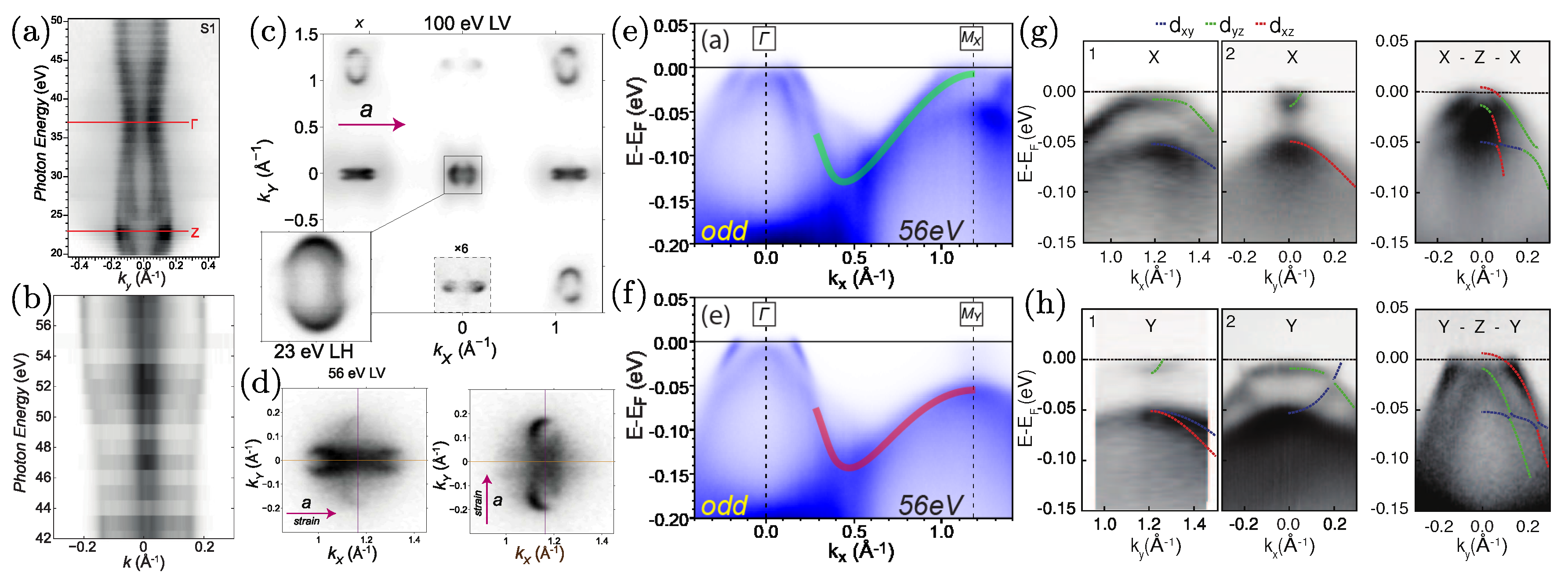 Symmetry 12 01402 g004