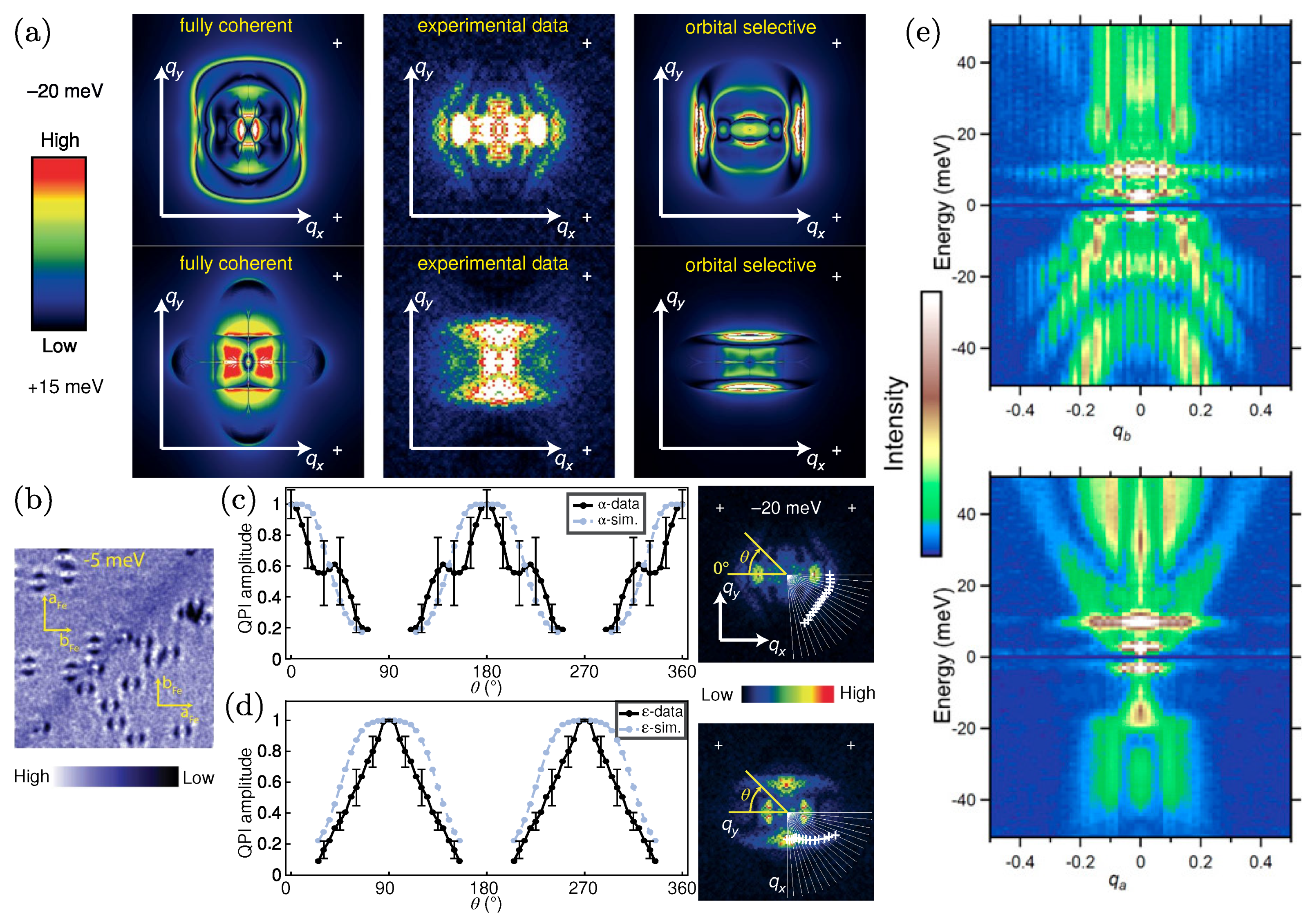 Symmetry 12 01402 g005