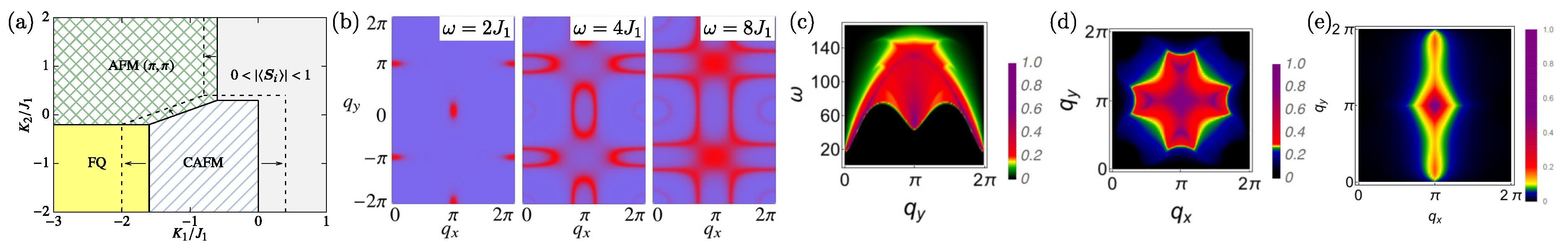 Symmetry 12 01402 g006
