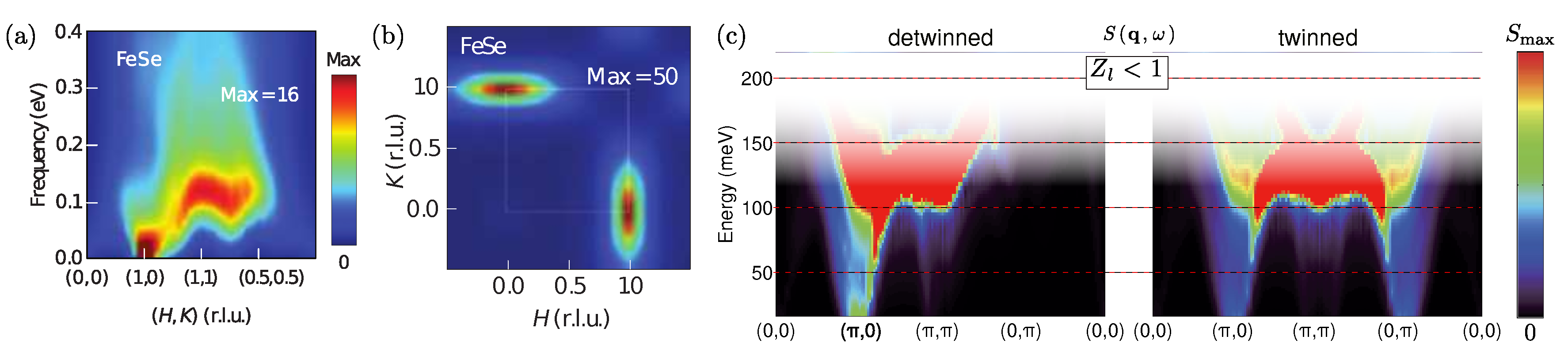 Symmetry 12 01402 g008